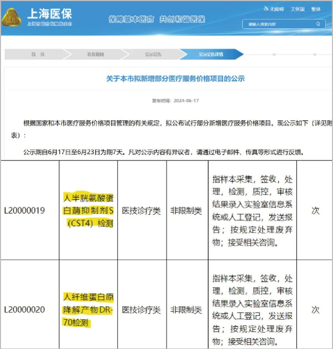 UPAY国际UPAY生物多谱达®DR-70，卫长卫®CST4喜获上海市物价！