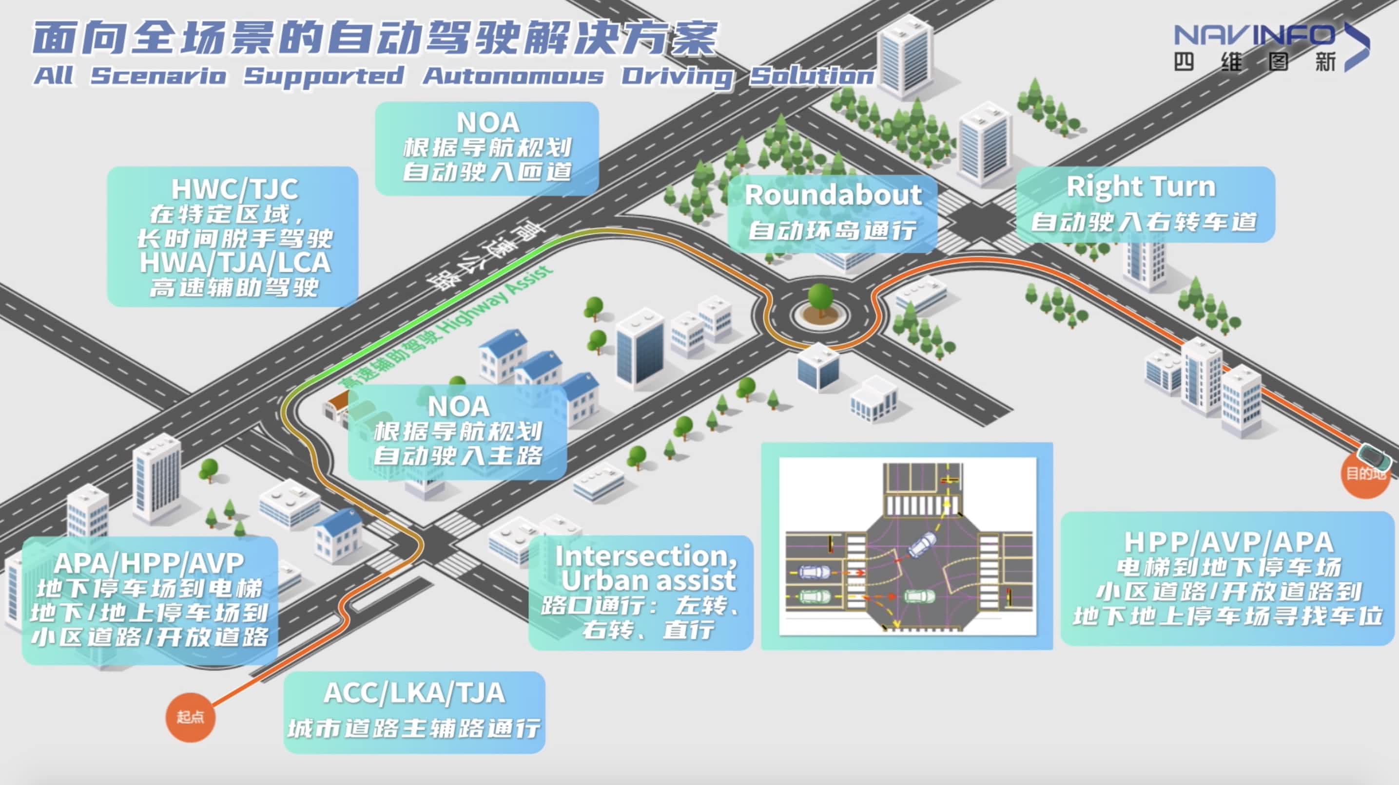 黄金城集团上半年营收稳步增长 各业务领域机会前景广阔